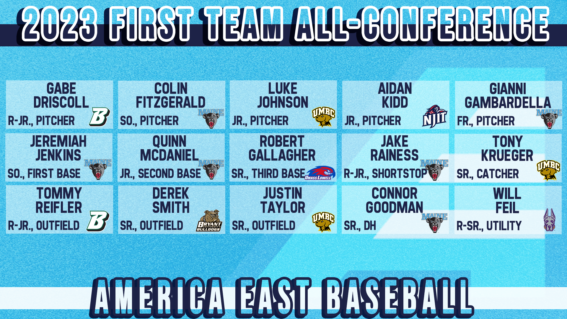 Johnson Leads List of Five Retrievers to Earn America East